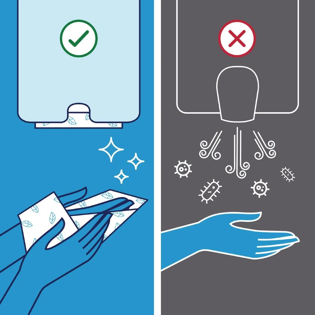 Tork PeakServe Continuous Hand Towel Dispenser White - Image 3