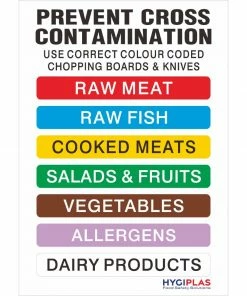 Hygiplas Colour Coded Wall Chart